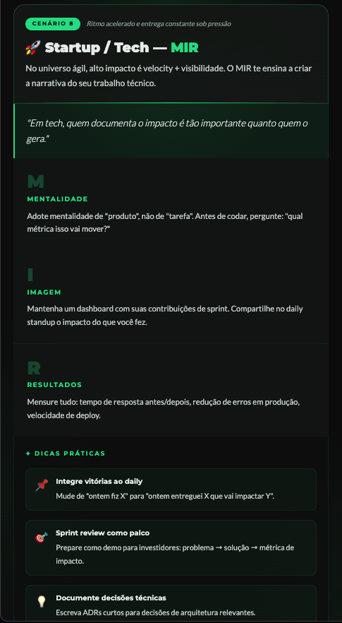 Portal MIR